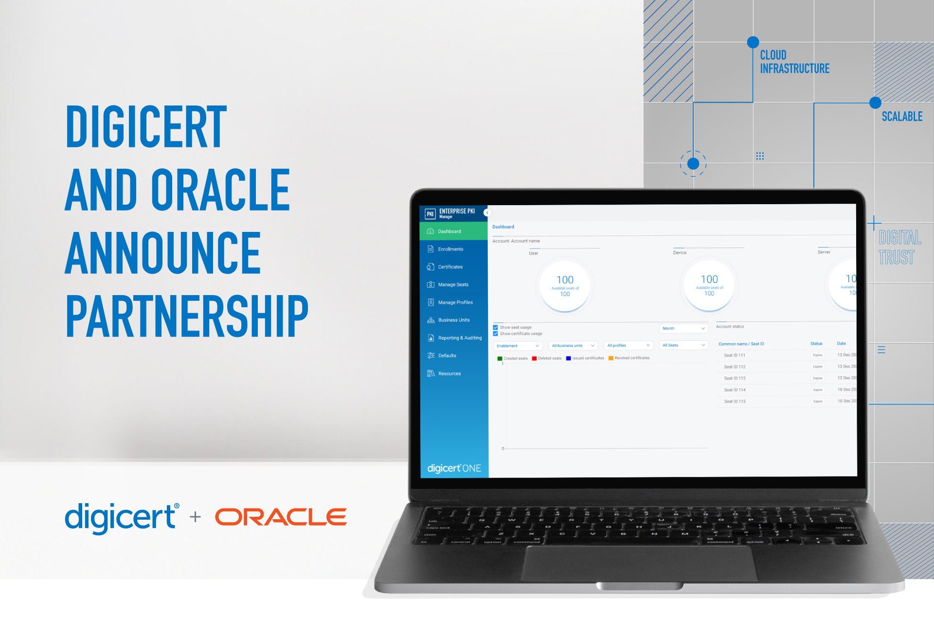 Oracle press release image