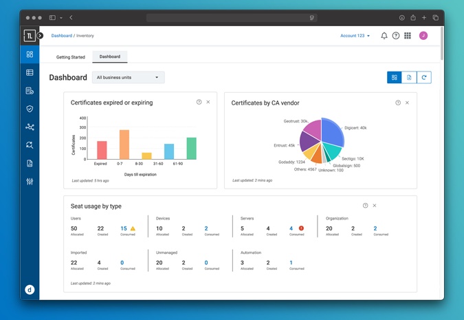 CertCentral Dashboard