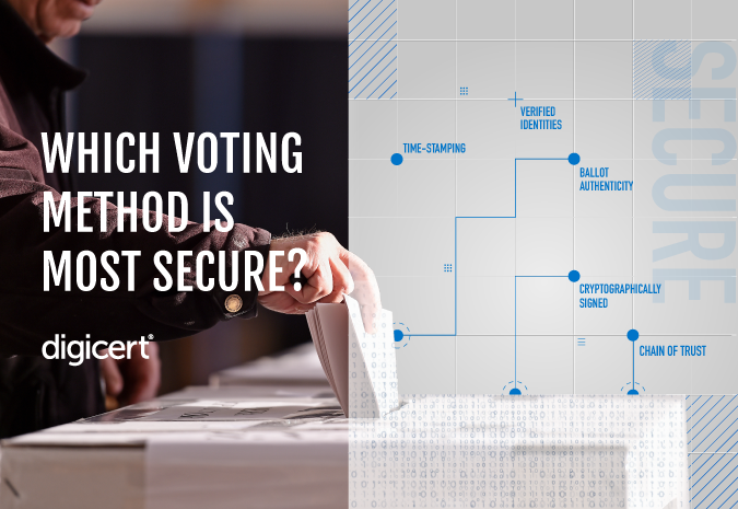 Elections Blog Hero Image