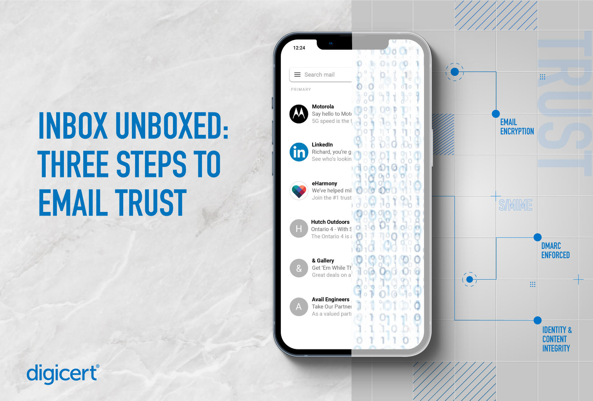 Securing Email:  Digital Trust in Communications