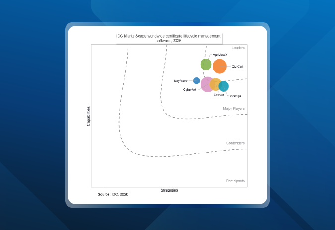 IDC Marketscape Press Release Hero