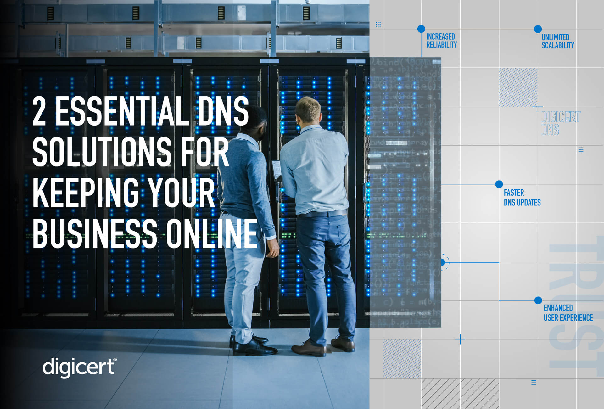 DNS Failover & Secondary DNS