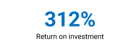 The Total Economic Impact™ of DigiCert ONE
