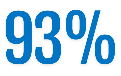 IoMT stat